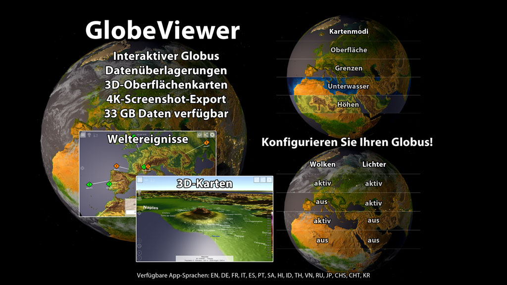 GlobeViewer Funktionsübersicht