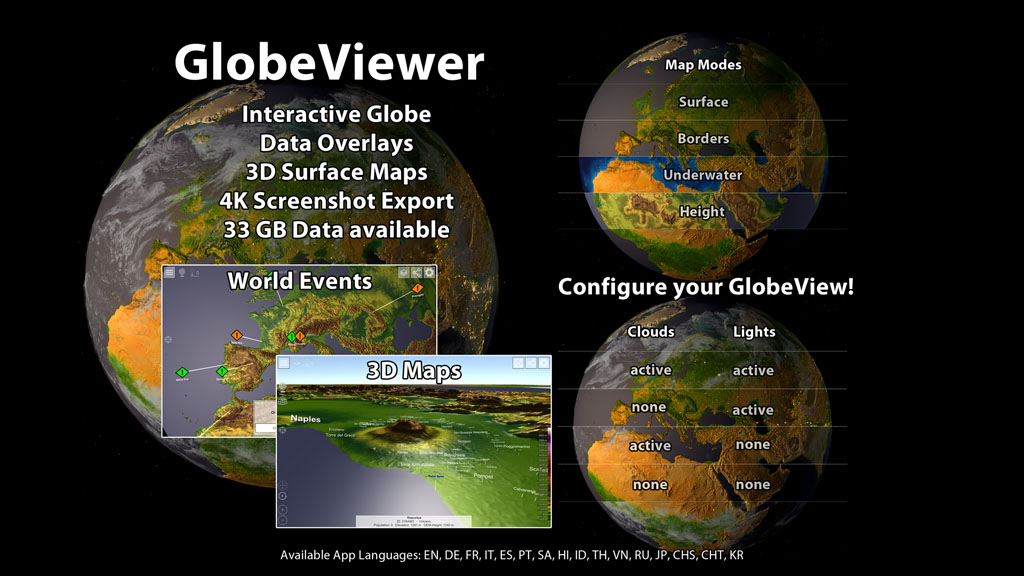 GlobeViewer Features