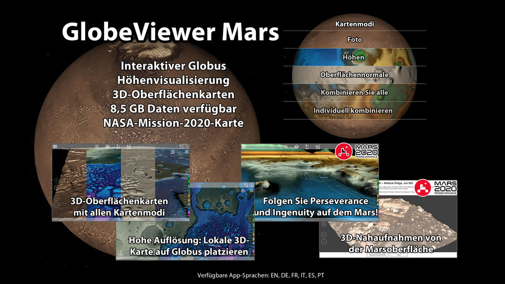 GlobeViewer Mars Funktionsübersicht GlobeViewer Mars Funktionsübersicht