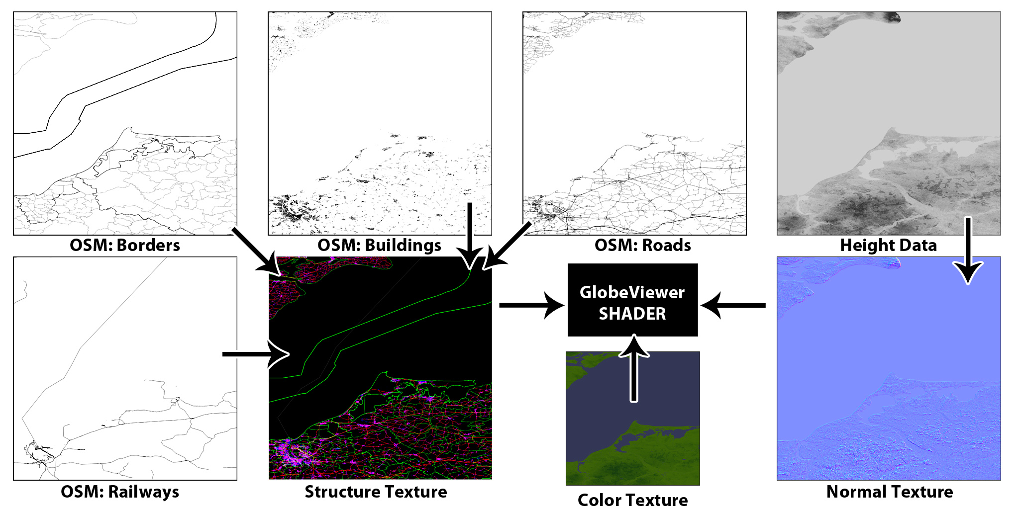 Composition of the structure texture with additional switchable layers through the developed shader