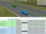 RaceDirector-Erweiterung: Analysefunktionen